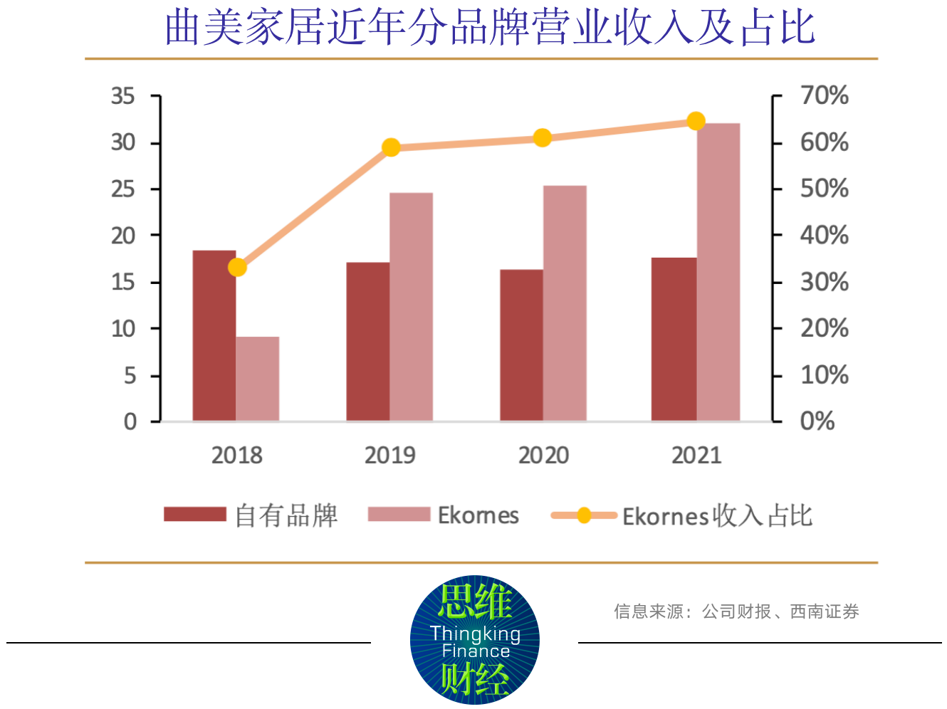 图三.png